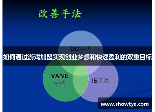 如何通过游戏加盟实现创业梦想和快速盈利的双重目标